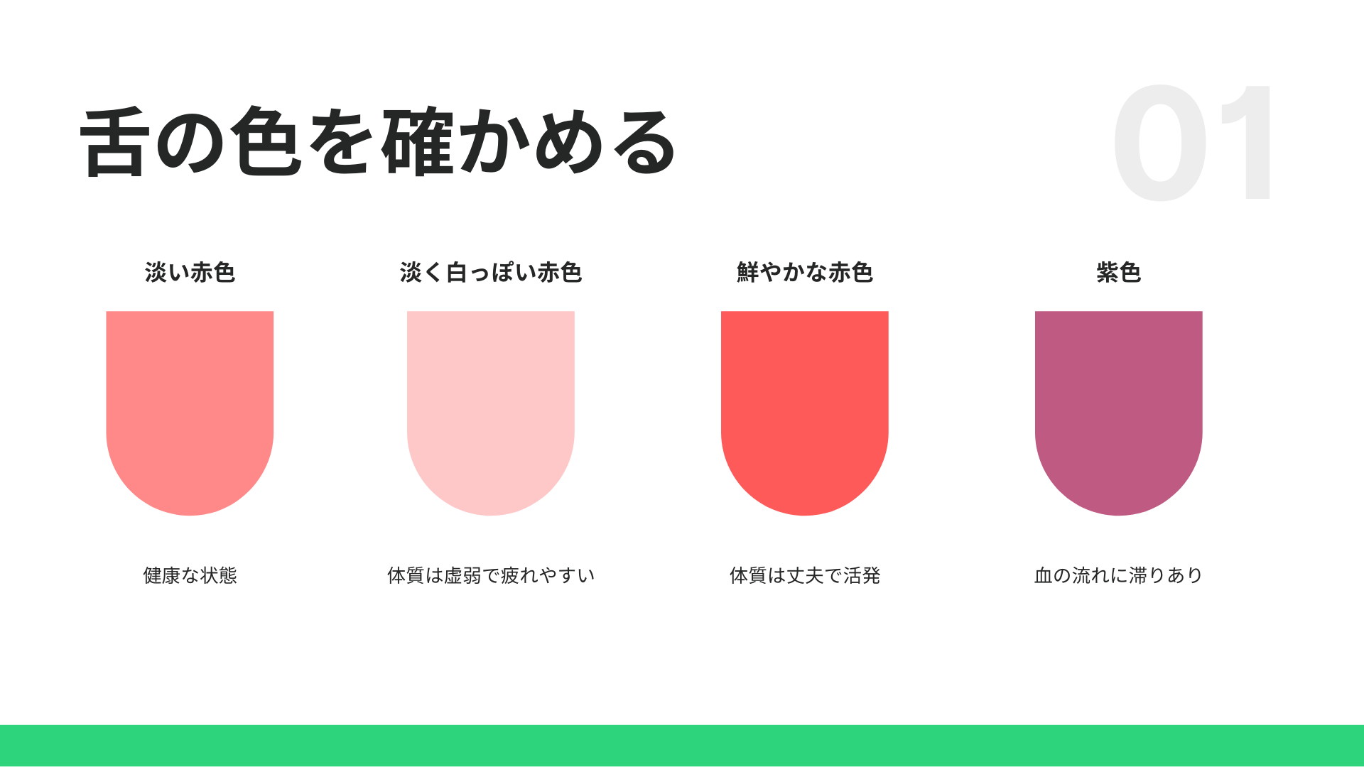 年5月最新 お灸で妊活 体質別のお灸ケア方法 舌診編 大阪でアトピー 頭痛 自律神経の不調ならオルソ鍼灸院