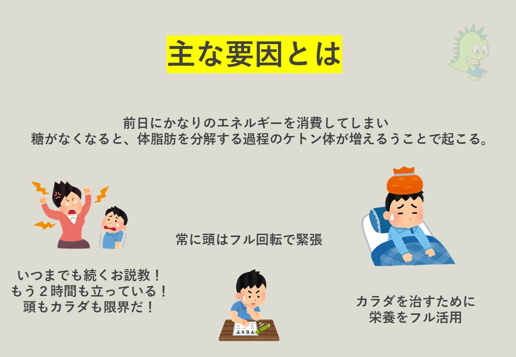 吐き気 頭痛 あくび 片頭痛で吐き気・嘔吐が起こりやすい理由と対処法を解説